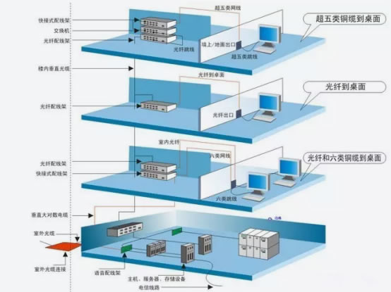 万象城在线-万象城在线(中国)